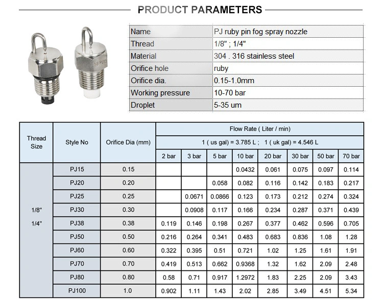 Stainless Steel High Pressure Misting Systems Impingement Pin Water Nozzle