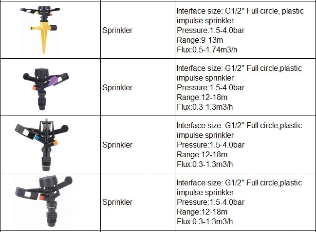 1/2&quot; Male Low Angle Impact Plastic Sprinkler