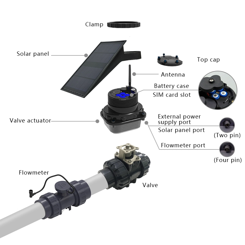 GSM Lora Remote Control Irrigation Timer Micro Garden Irrigation Sprinkler