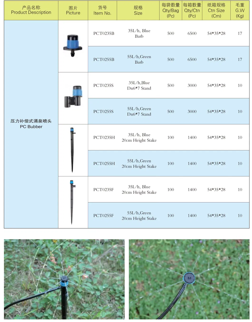 Garden Sprinkler PC Bubbler with Stable Flow Rate 35L 55L