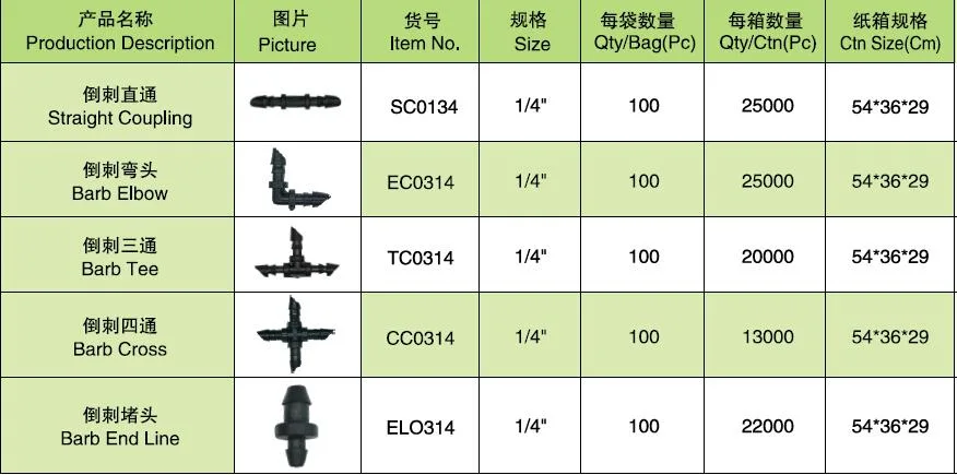 Plastic Micro Sprinkler Garden Dprinkler Irrigation System Set