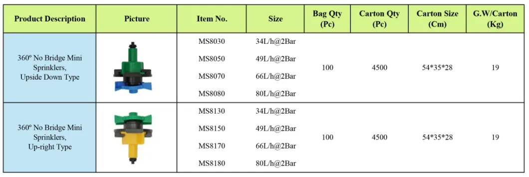 Plastic Mini Sprinklers for Garden Watering Drip Irrigation System