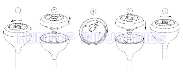 China Manufacturer Garden Irrigation Solar Sprinkler (HT1021)