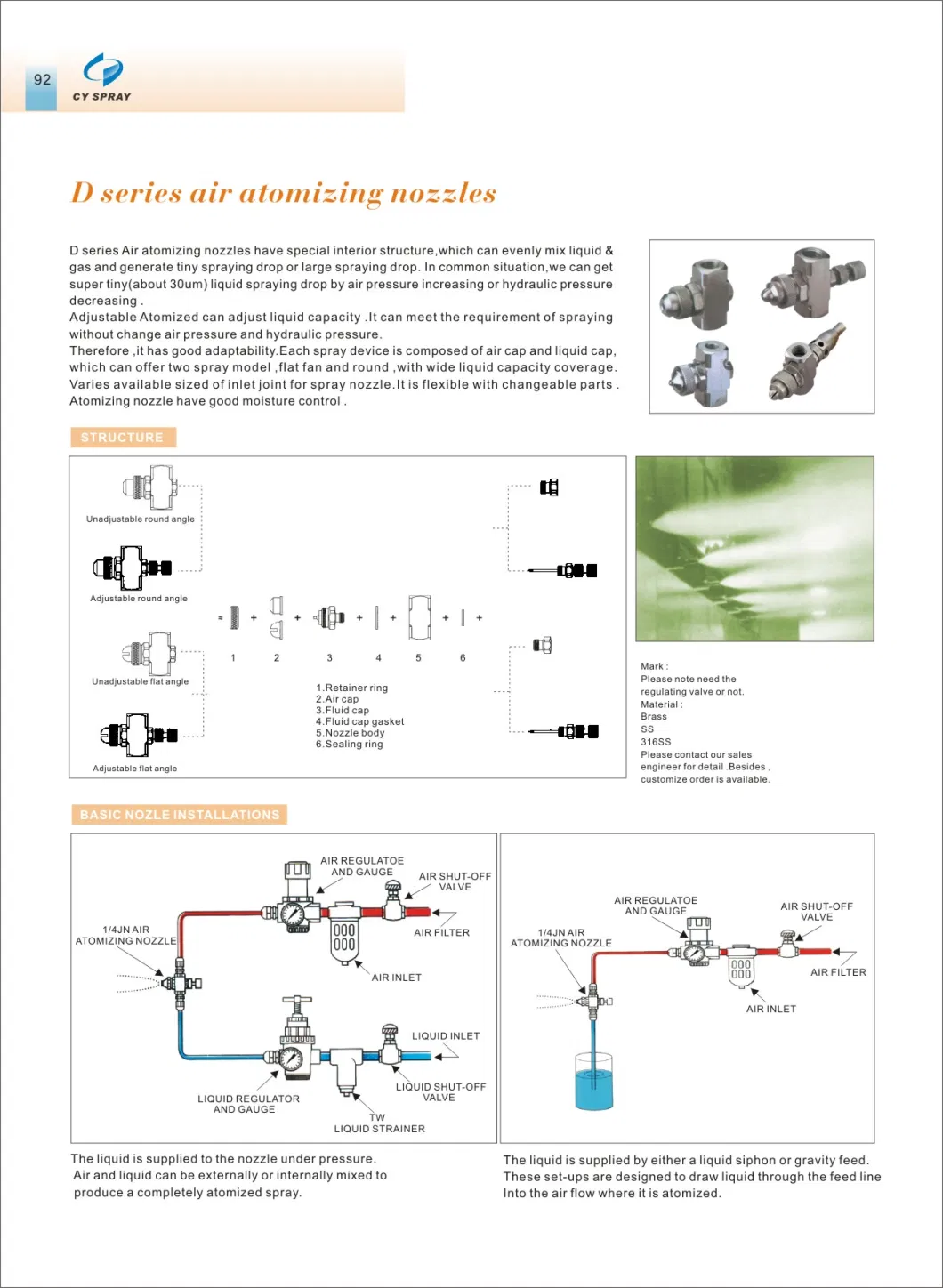 High Pressure 316ss Micro Spray Jets Water Air Atomizer Nozzle for Chicken Feeding System