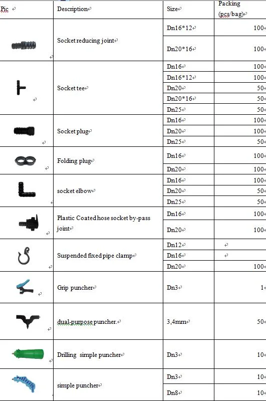 Wholesale Micro Drip Irrigation System Plastic Barbed Tee Irrigation Black Poly Pipe Fittings Connector