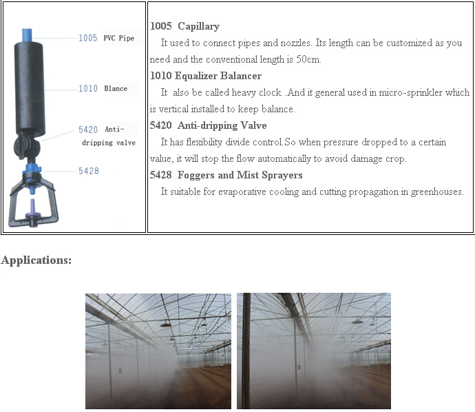 Micro Sprinklers for Water Saving Irrigation