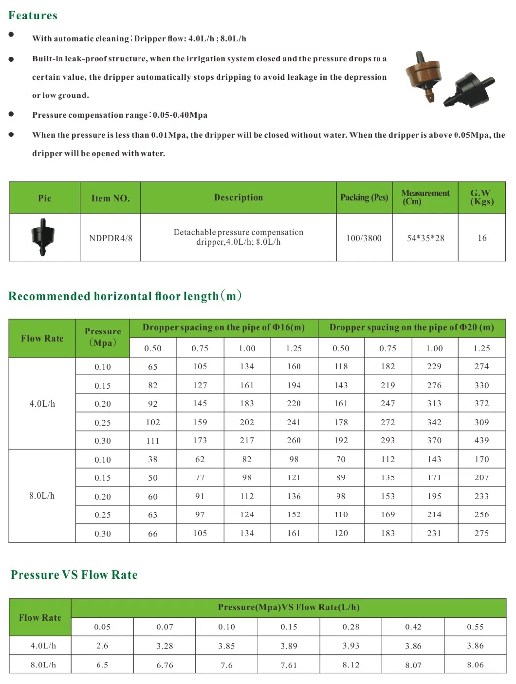 Garden Drip Irrigation System Button Dripper Micro Drip Emitter for Drip Irrigation