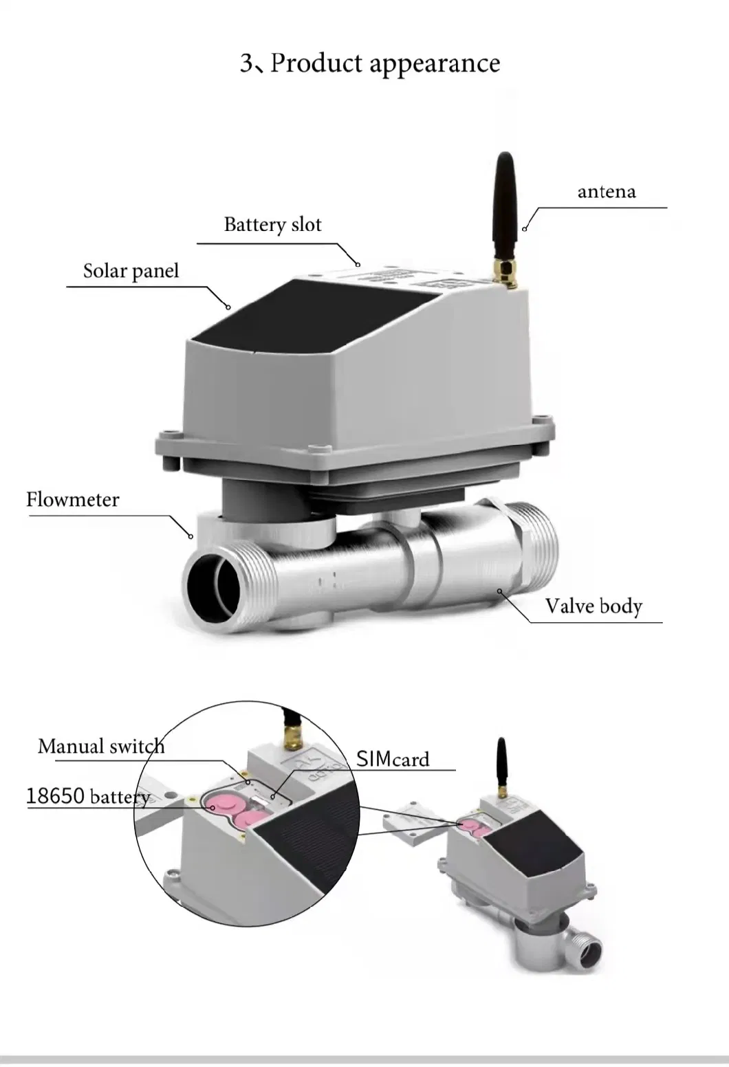 Battery Operated with Solar Panel Lorawan Irrigation Valve Controller