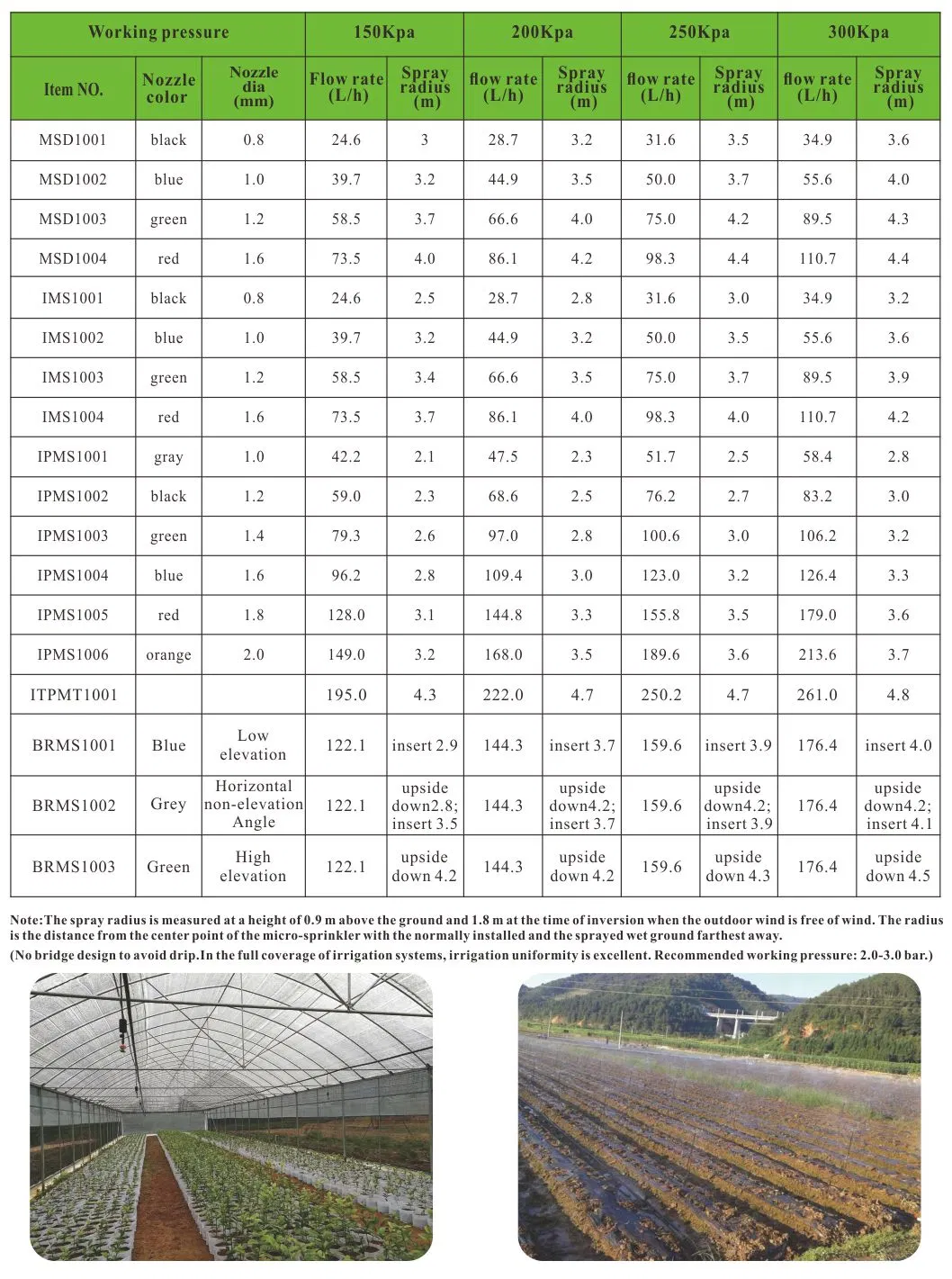 Irrigation System Rotary Micro Sprinkler