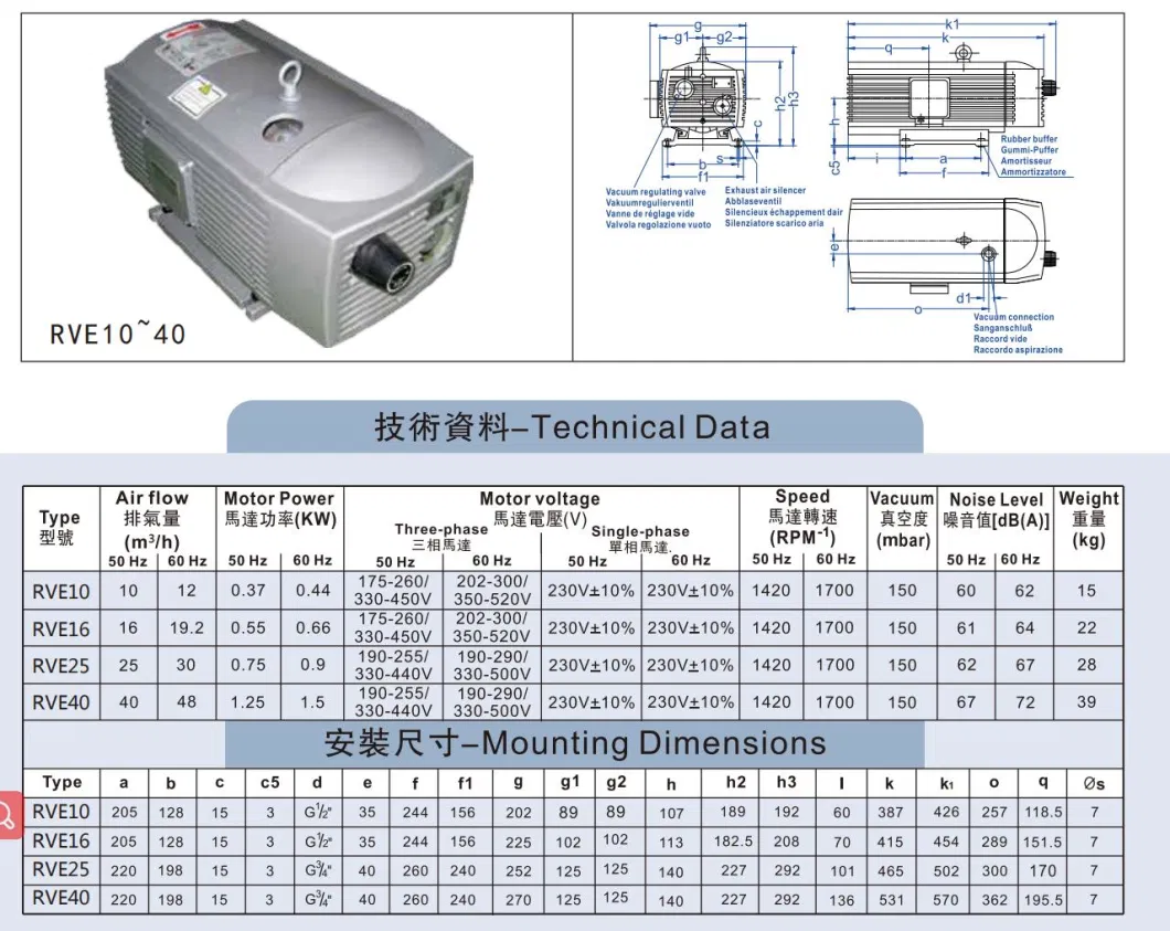 Dry Rotary Vane Vacuum Pump Use for Suction Cup Movements/Automatic Machines for Packaging/Woodworking Machines/Wood Presses/Plastic Material Presses