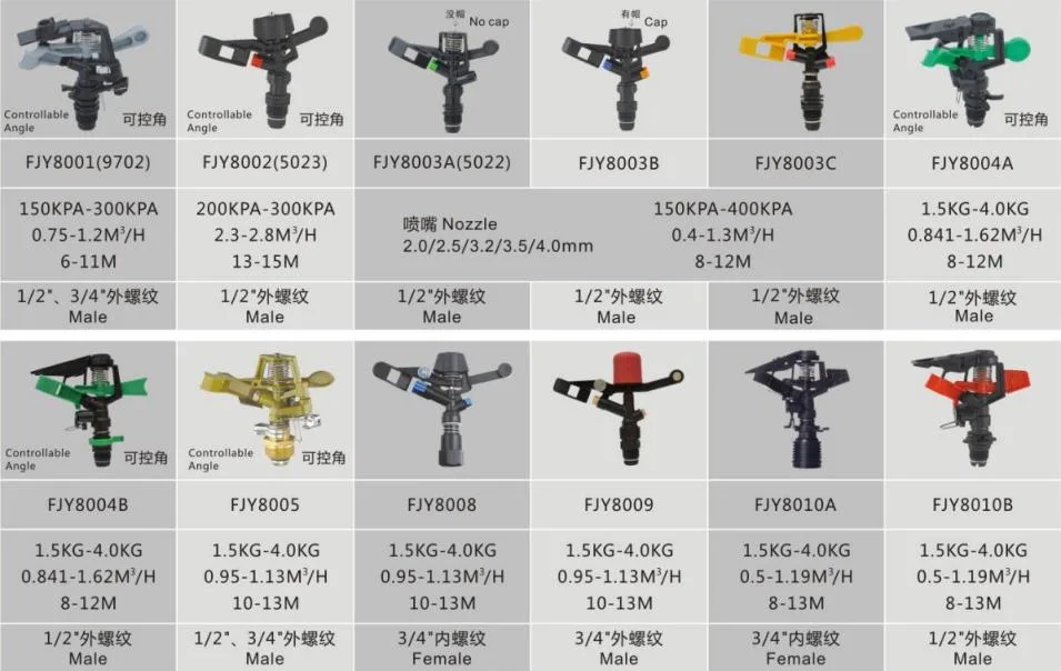 2&quot; Plastic Adjustable Impact Sprinkler for Garden Farm Irrigation System