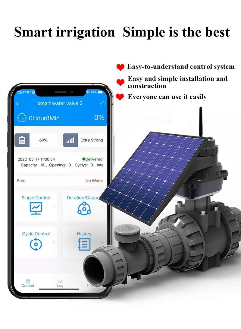 GSM Module Based Integrated Smart Irrigation System for Remote Control and Monitoring Using Mobile Application