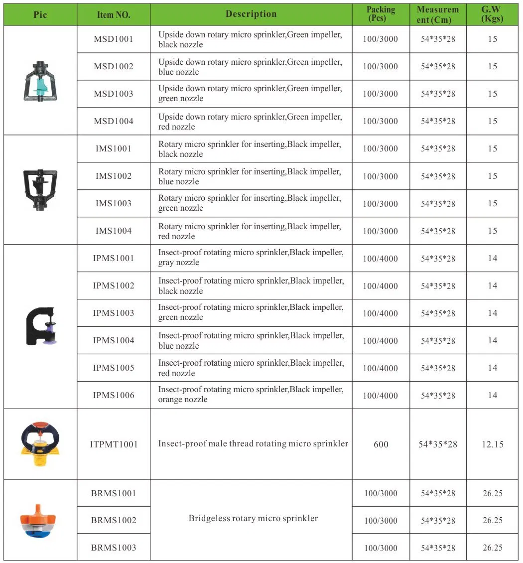 Irrigation System Rotary Micro Sprinkler