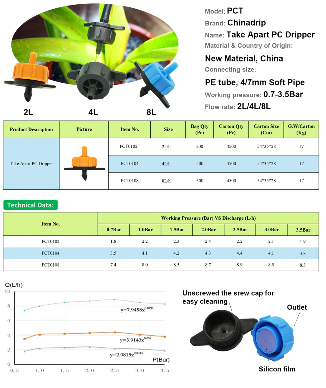 Automatic Plant Watering Kit Pressure Compensated Irrigation Dripper for Landscaping Irrigation System