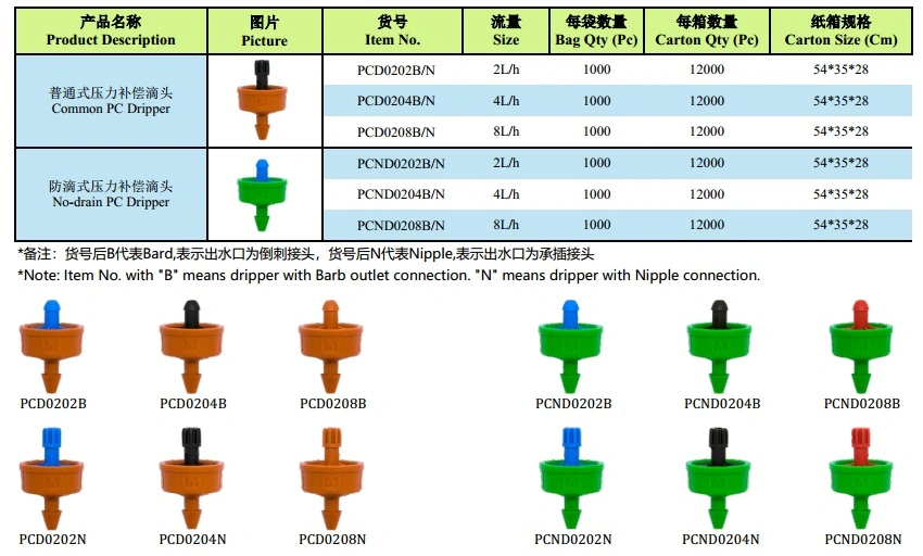 Irrigation Pressure Compensationg Drip Dripper No Drain PC Dripper 2L 3L 4L 8L 16L