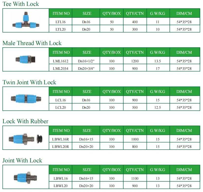 Micro Irrigation Supplies PE Pipe Bypass with Lock for Drip Irrigation Fittings