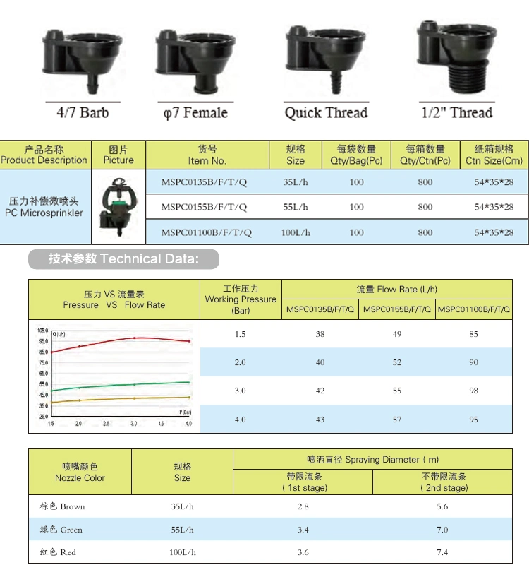 Plastic Flow Micro Adjustable Irrigation Drippers Sprinklers with Pressure Compensated