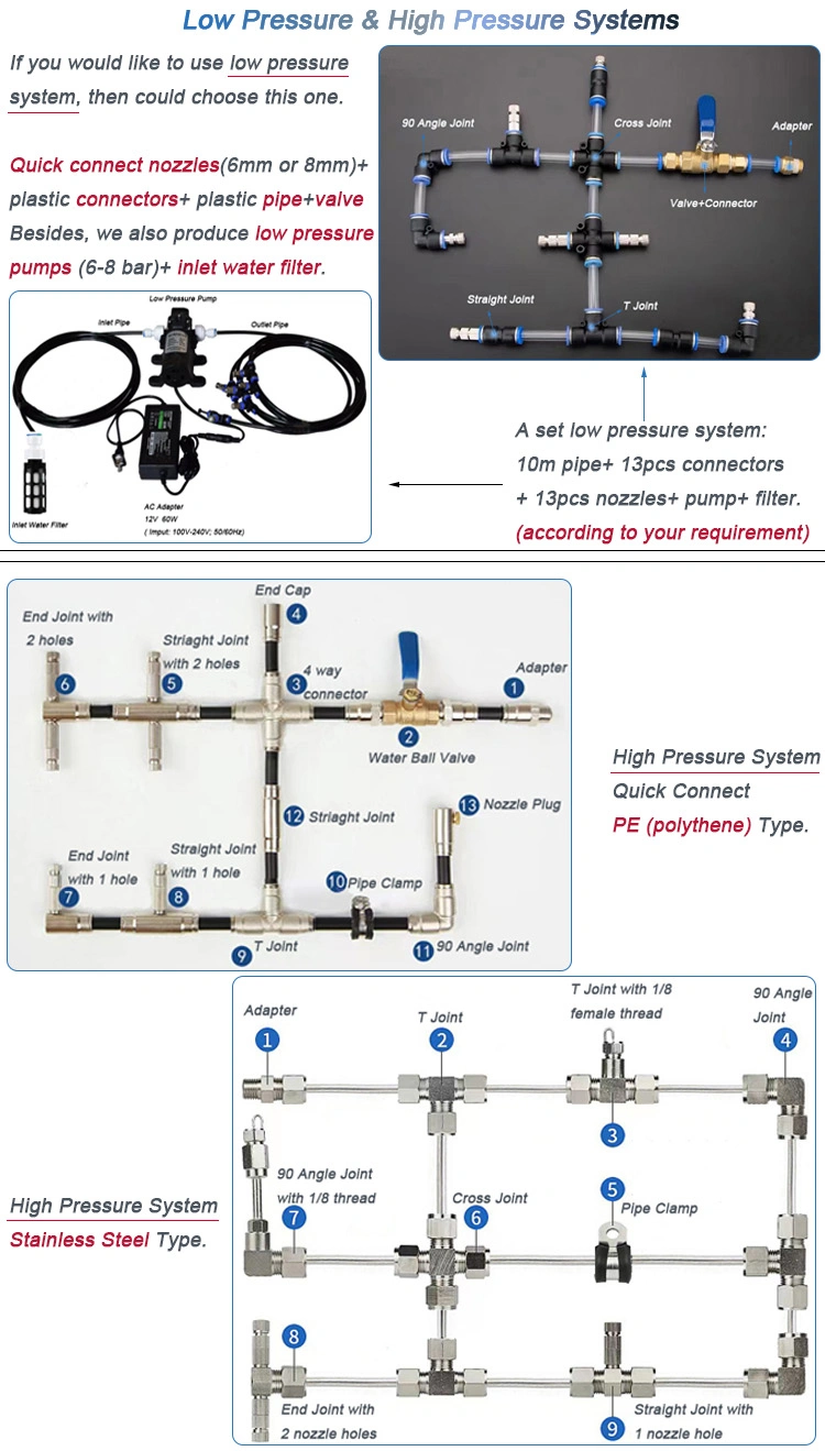 10/24 12/24 3/16 High Pressure Ss/Brass Disinfection Cooling Fing Fog Misting System Spray Nozzle