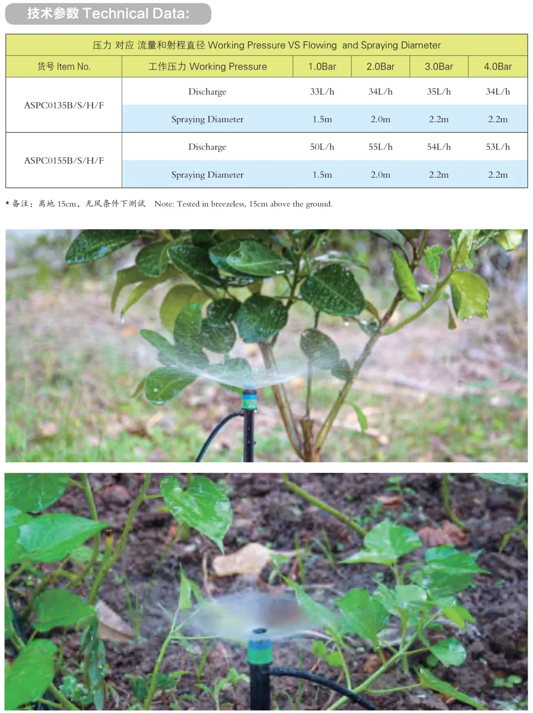 Irrigation Full Circle PC Sprayer Garden Sprinkler