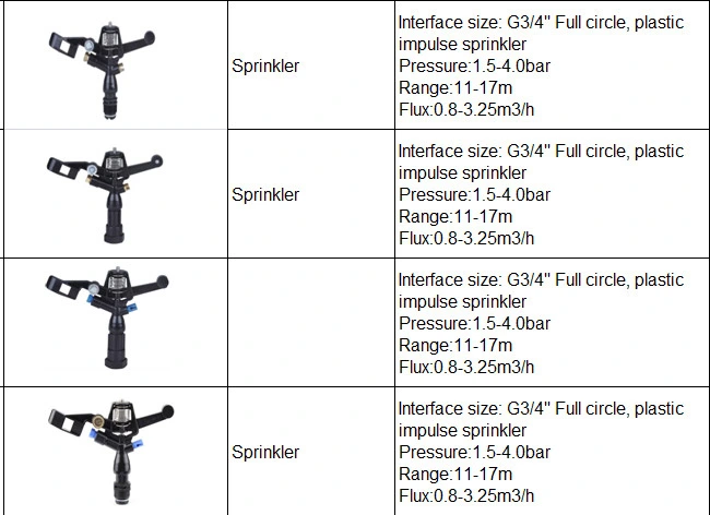 1/2&quot; Male Low Angle Impact Plastic Sprinkler