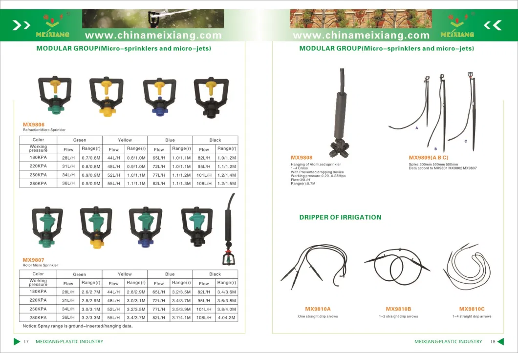 Faming Drip Irrigation Mx9810 (With Cross Connet)