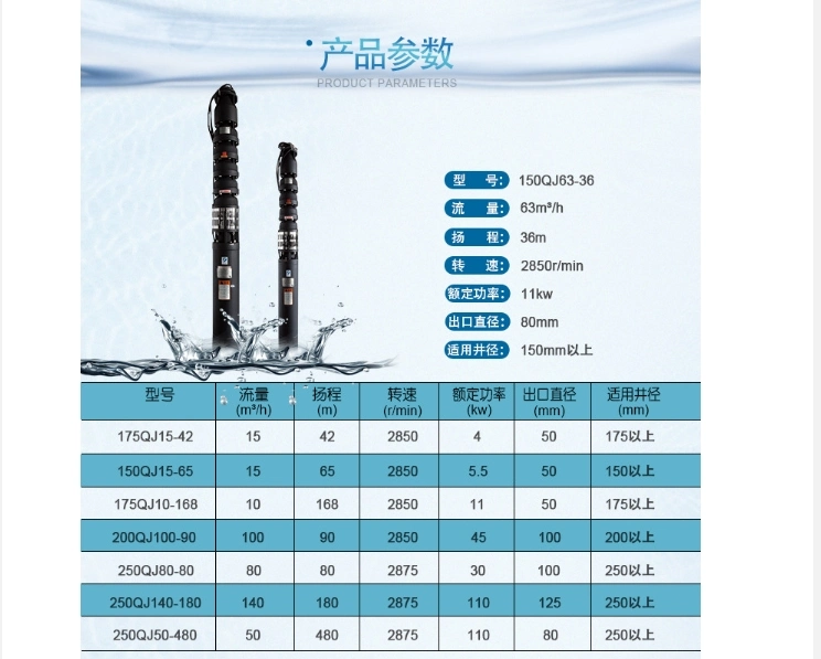 Electric Centrifugal Booster Deep Well Submersible High Pressure Strong Sprinkler Irrigation Clean Solar Water Pump