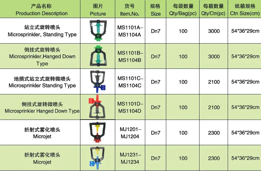 New Micro Drip Irrigation System Microjet Sprinklers