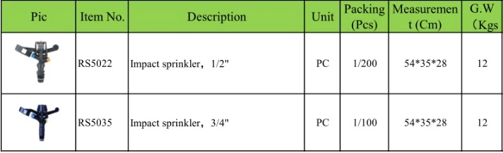 Impact Irrigation Sprinkler for Sprinkler Irrigation System