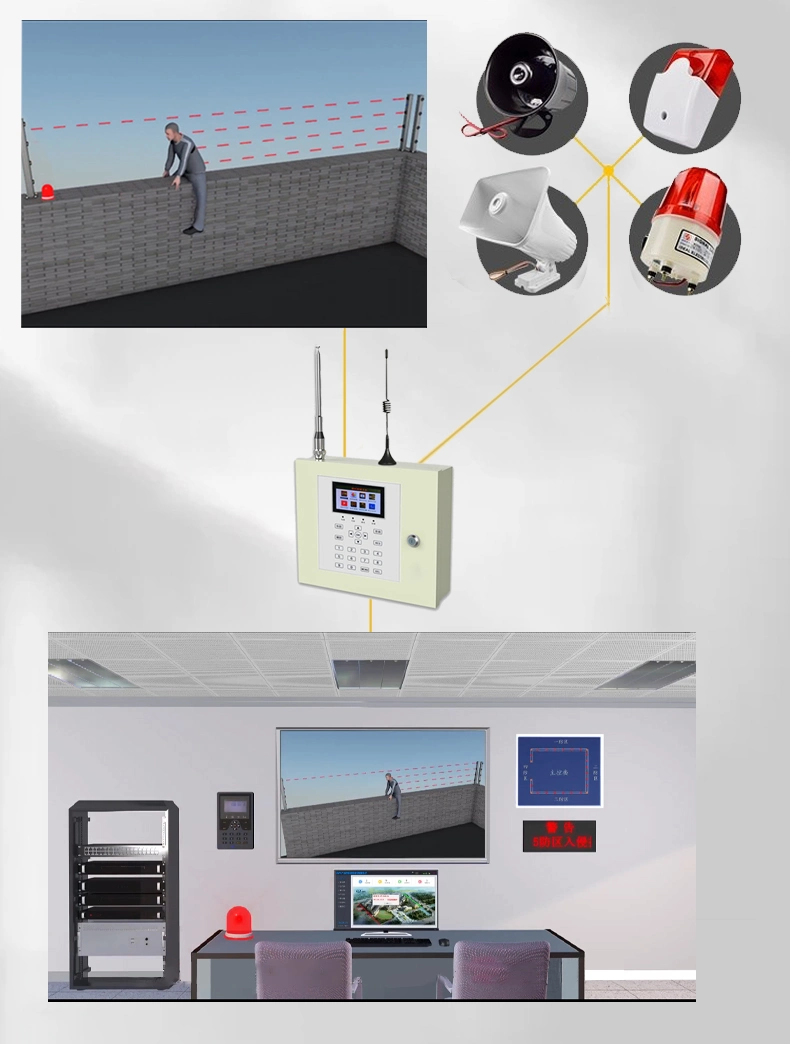 Infrared Laser Intrusion Alarm System with Perimeter of Laser Opposite Detector One Beam, Two Beams, Three Beams and Four Beams