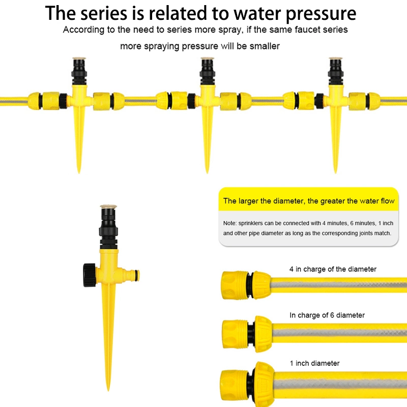 Adjustable 360 Degree Sprinkler Automatic Lawn Irrigation Head Plant Watering System in-Ground Sprinkler Irrigation Device