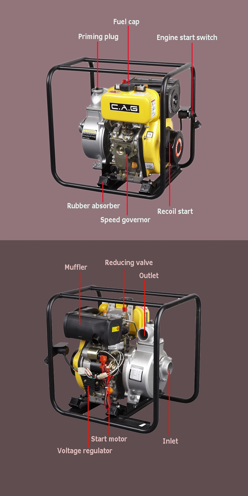 3inch 3&quot; 186f 406ml Air Cooled Diesel Powered Cast-Iron Peripheralr Pump for Irrigation