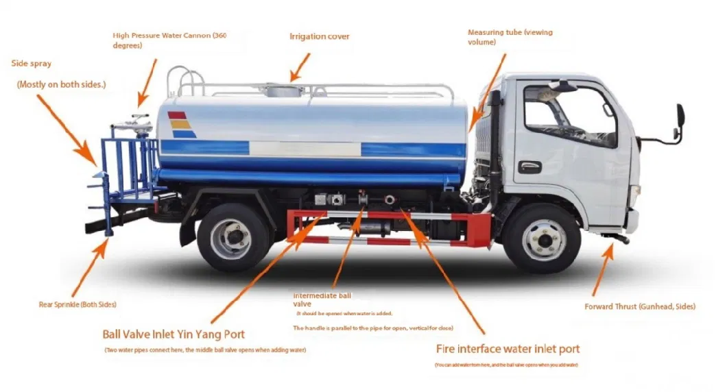 New Qingling 4X2 Chassis Energy-Efficient 5cbm Greening Water Sprinkler Truck Hydraulic Controlled Water Cannon Equipped Variable Flow Water Sprinkler System