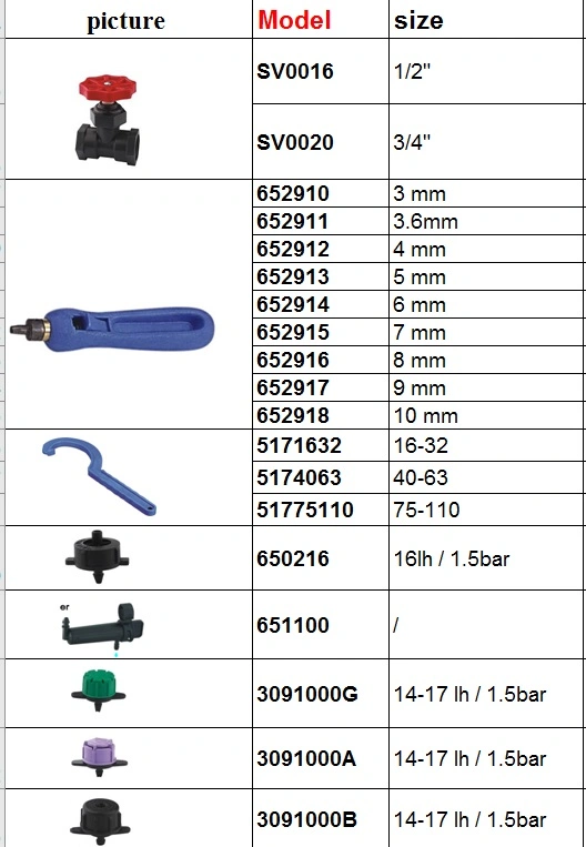 Raise Rice Seedlings Irrigation Rotor Sprinkler Sprayer for Garden Agriculture