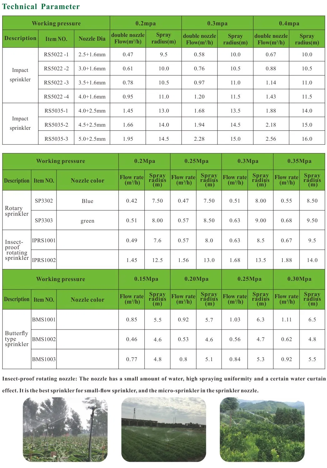 Agricultural Irrigation 0.5 Inch Impact Sprinkler for Water Sprinkler Irrigation System