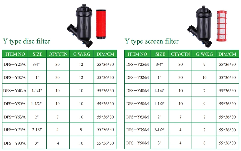 High Efficient Micro Disc Disk Filter for Irrigation System