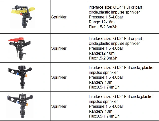 1/2&quot; Male Low Angle Impact Plastic Sprinkler