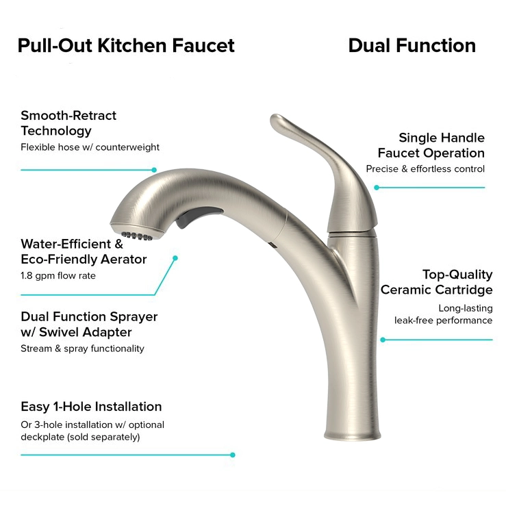 Aquacubic Modern Best Small Stainless Steel Deck Mounted Brushed Nickel Sink Faucet Pull out Sprayer