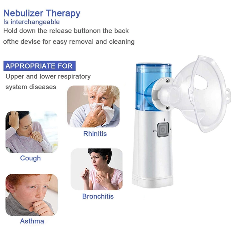 Three-Way Mouth-Piece Micro Mesh Nebulizer