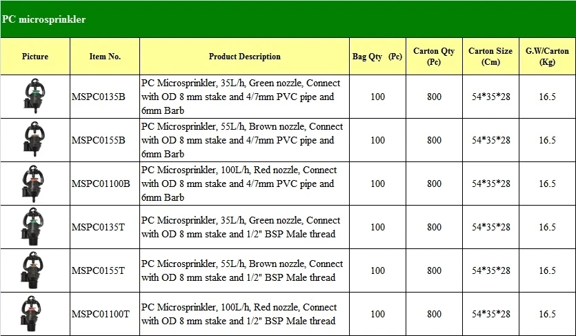 Greenhouse Misting Drip Irrigation Equipment Exporter Manufacture Microaspersor PC Micro Sprinkler