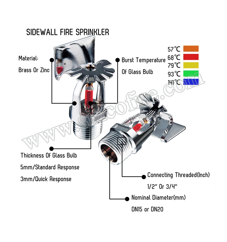 Standard Response K5.6 Brass Upright Fire Sprinklers