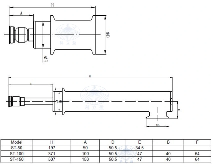 Sanitary Retractable CIP Rotary Spray Nozzle for Spray Dryer, Cyclone