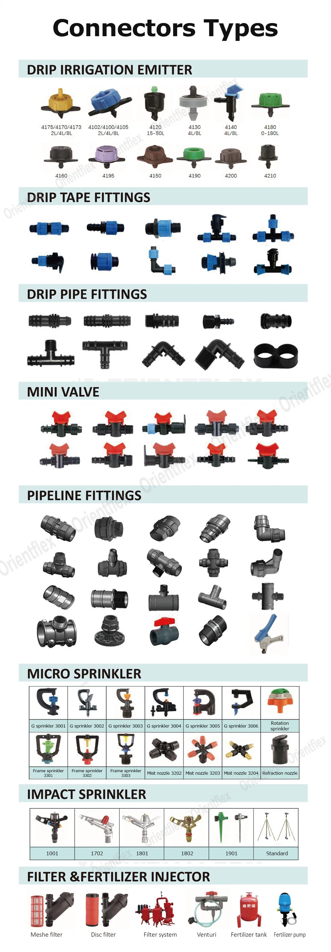 Micro Drip Irrigation System Rain Pipe Hose