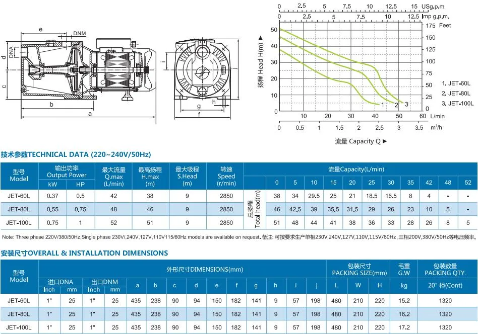 Household Self-Priming Pump Electric Water Pumps Jet60L80L100L