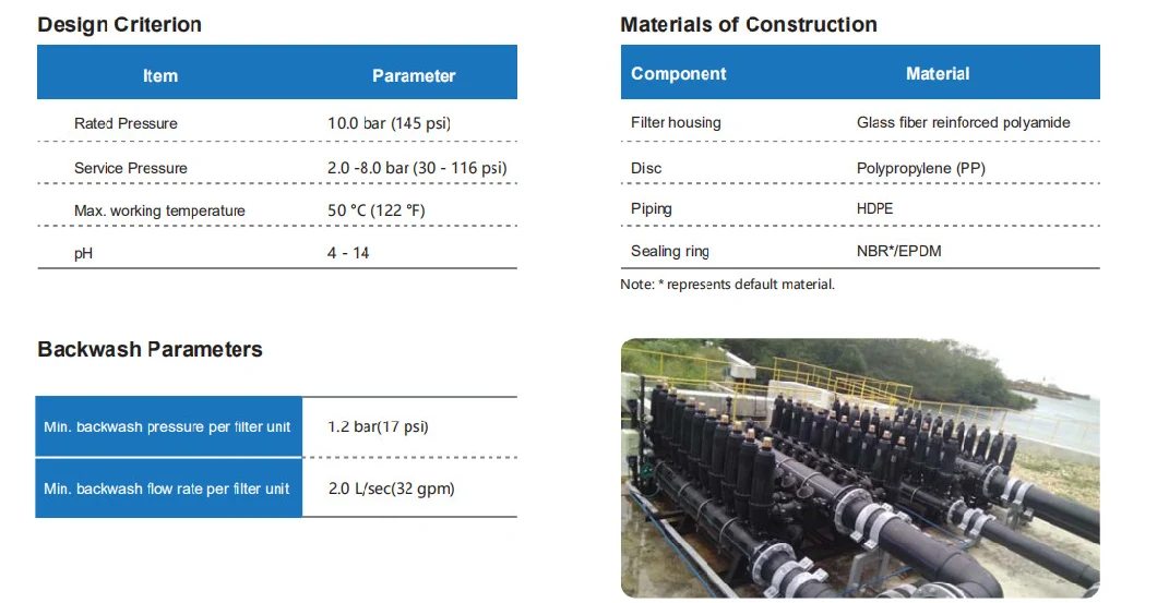 Water Filter System / Disc Filter / Disc Filtering System for Waste Water Treatment System / Sea Water Desalination System