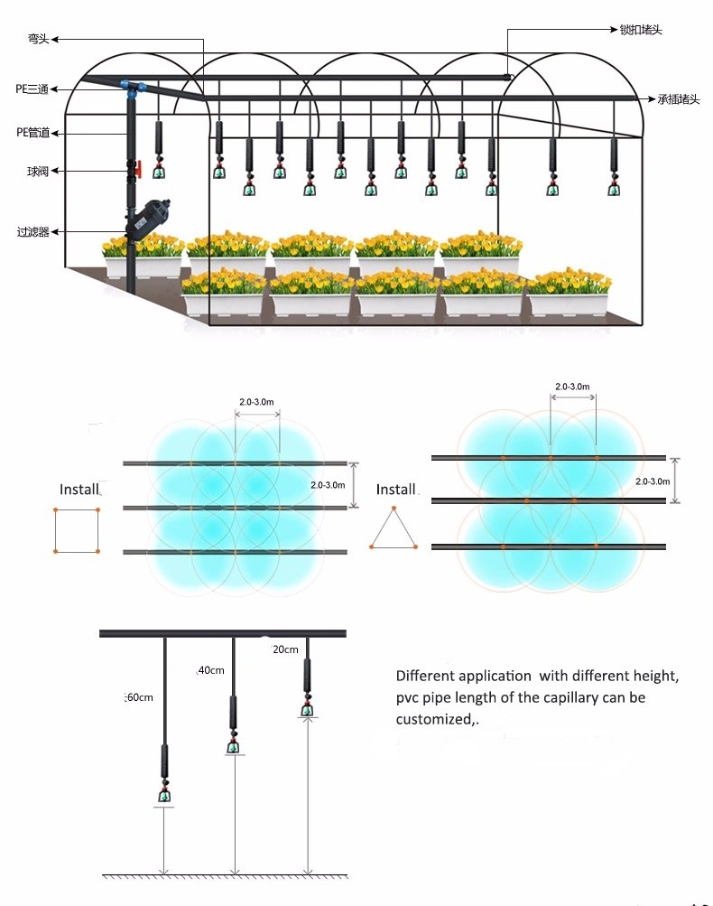 Microsprinkler Irrigation System Micro Jet for Fruit Tree Sprayer Orchard Sprayer