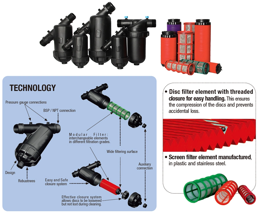 Y Type 3/4&prime;&prime; Small Manual 130 Micro Screen Filter, Filter for Drip Irrigation System