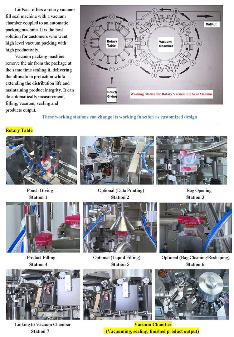 High Speed Automatic Bean Pulses Pouch Rotary Vacuum Packing Machine