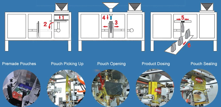 Kitech Automatic Vertical Form Fill Seal Zipper Bag Shrimp Seafood Frozen Food Bagging Packaging Machine