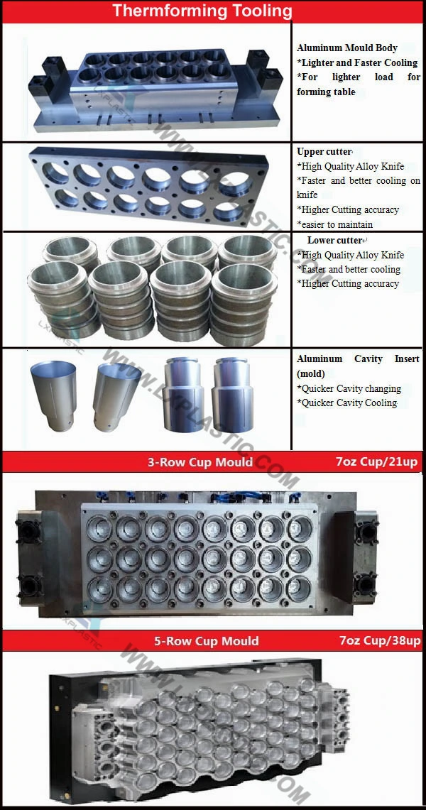 Chinese Tilt-Mold Thermoforming Machine for Disposable Cup