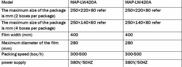 Automatic Retail Chicken Modified Atmosphere Packaging Map Tray Sealing Vacuum Nitrogen Injection Gas Flushing Packing Machine